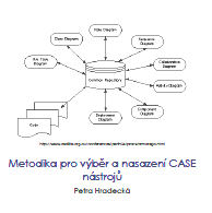 Metodika provýběr a nasazení case Nástrojů